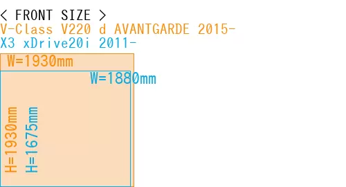 #V-Class V220 d AVANTGARDE 2015- + X3 xDrive20i 2011-